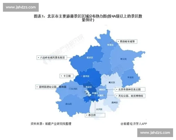 香港与马来西亚在经济、文化与旅游领域的多维度比较与发展分析 香港与马来西亚在经济、文化与旅游领域的多维度比较与发展分析